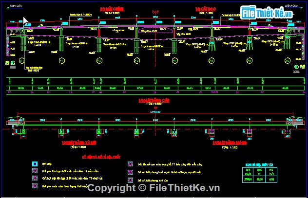 Bản vẽ,đường ven biển,cầu đường,Bản vẽ thiết kế trắc ngang điển hình,Bản vẽ thiết kế cầu