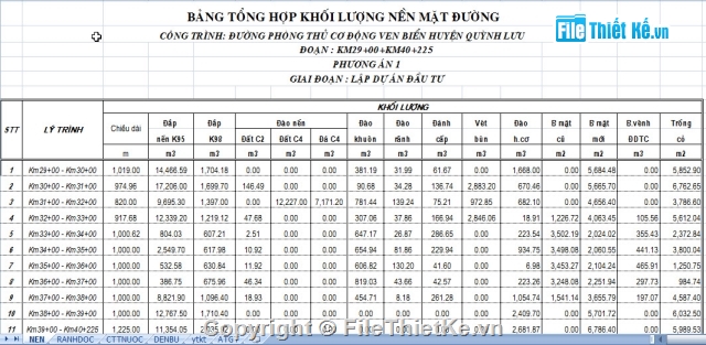 Bản vẽ,đường ven biển,cầu đường,Bản vẽ thiết kế trắc ngang điển hình,Bản vẽ thiết kế cầu