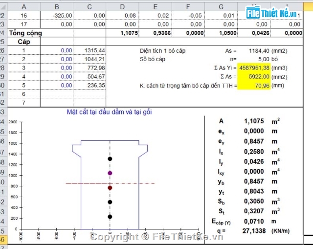 bản vẽ cầu dầm i =33m,bảng tính dầm i33m căng sau,dầm i đúc sẵn,hồ sơ thiết kế cầu,Bản vẽ chi tiết dầm I33m