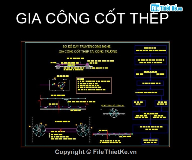 Bản vẽ thi công,biện pháp thi công kênh,kênh nội đồng,Bản vẽ biện pháp thi công TOPDOWN,bản vẽ biện pháp thi công