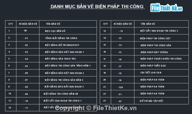 Bản vẽ thi công,thi công tầng hầm,tầng hầm,thuyết minh,biện pháp thi công