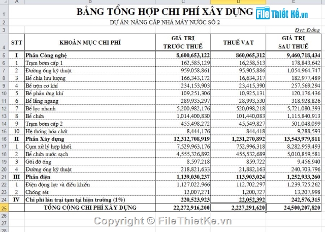 Bản vẽ nhà máy nước,CAD nhà máy nước sạch,CAD nhà máy,CAD nhà máy cấp nước,CAD nhà máy cấp nước