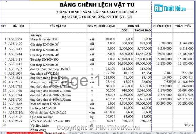 Bản vẽ nhà máy nước,CAD nhà máy nước sạch,CAD nhà máy,CAD nhà máy cấp nước,CAD nhà máy cấp nước