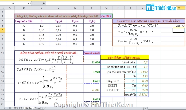 tính Thép cột,Bảng excel,Tính thép cột 2 phương,Bảng excel Tính thép cột 2 phương,Tính thép cột