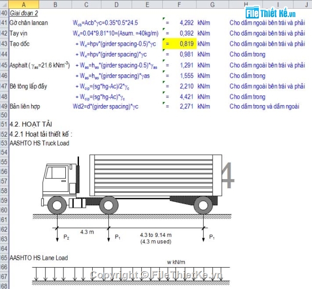 dầm bản rỗng,dầm bản rỗng L=15m,bản vẽ dầm bản rỗng