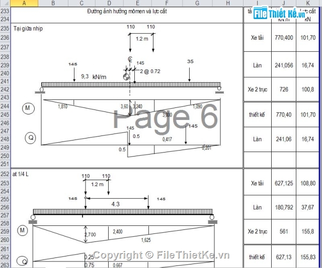 dầm bản rỗng,dầm bản rỗng L=15m,bản vẽ dầm bản rỗng