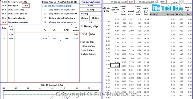 mẫu bảng tính Excel,Bảng tính kết cấu,tính toán cầu bản,Bảng tính kết cấu áo đường,Thiết kế xử lý nền đường,bảng tính kết cầu Đường