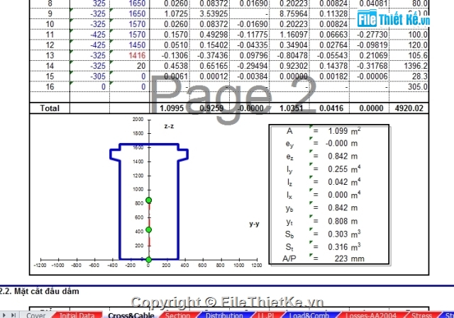 bảng tính kết cấu nhịp dầm i33m,bảng tính dầm i33m,bảng tính dầm I33m căng sau