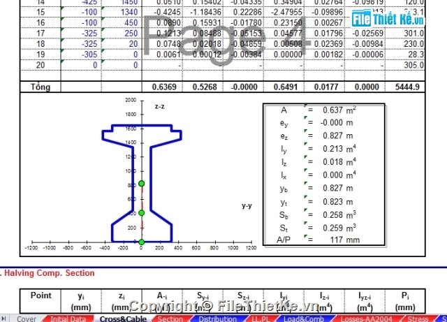 bảng tính kết cấu nhịp dầm i33m,bảng tính dầm i33m,bảng tính dầm I33m căng sau