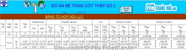 File excel lập sẵn,File excel đồ án btct,File excel tính bê tông cốt thép,Đồ án btct 2