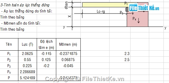 cầu bản,mố,bản tính,tính mố,excel,cầu bản mố nhẹ