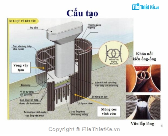 móng cọc ống,cọc ống,áp dụng móng cọc,cầu nhật tân,cọc thép,móng cọc