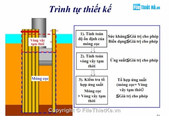 móng cọc ống,cọc ống,áp dụng móng cọc,cầu nhật tân,cọc thép,móng cọc