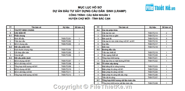 mống khối,móng nông,dầm bản đổ tại chỗ,dầm bản l=10m,hố móng đào trần,cầu vượt suối