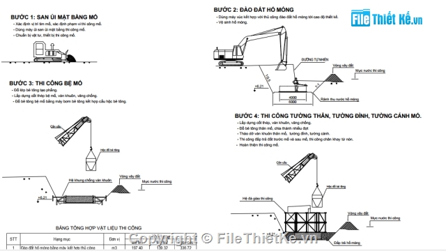 mống khối,móng nông,dầm bản đổ tại chỗ,dầm bản l=10m,hố móng đào trần,cầu vượt suối