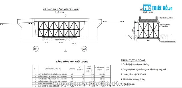 mống khối,móng nông,dầm bản đổ tại chỗ,dầm bản l=10m,hố móng đào trần,cầu vượt suối