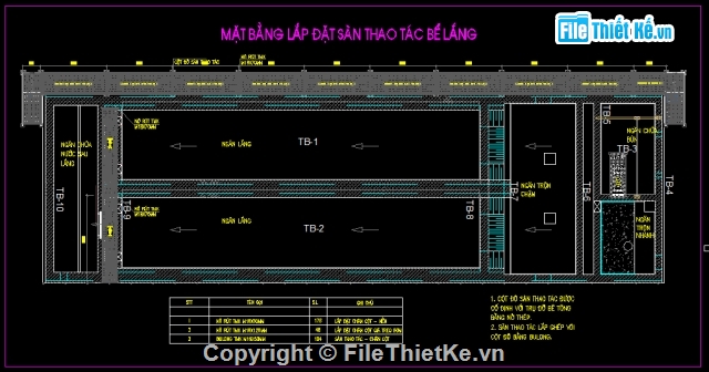 bể lắng lamen,Hệ thống sàn thao tác,Hệ thống đường ống