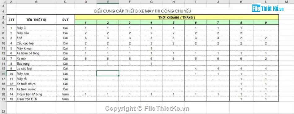 Biện pháp thi công,dầm bản rỗng,thi công dầm,cầu bản rỗng