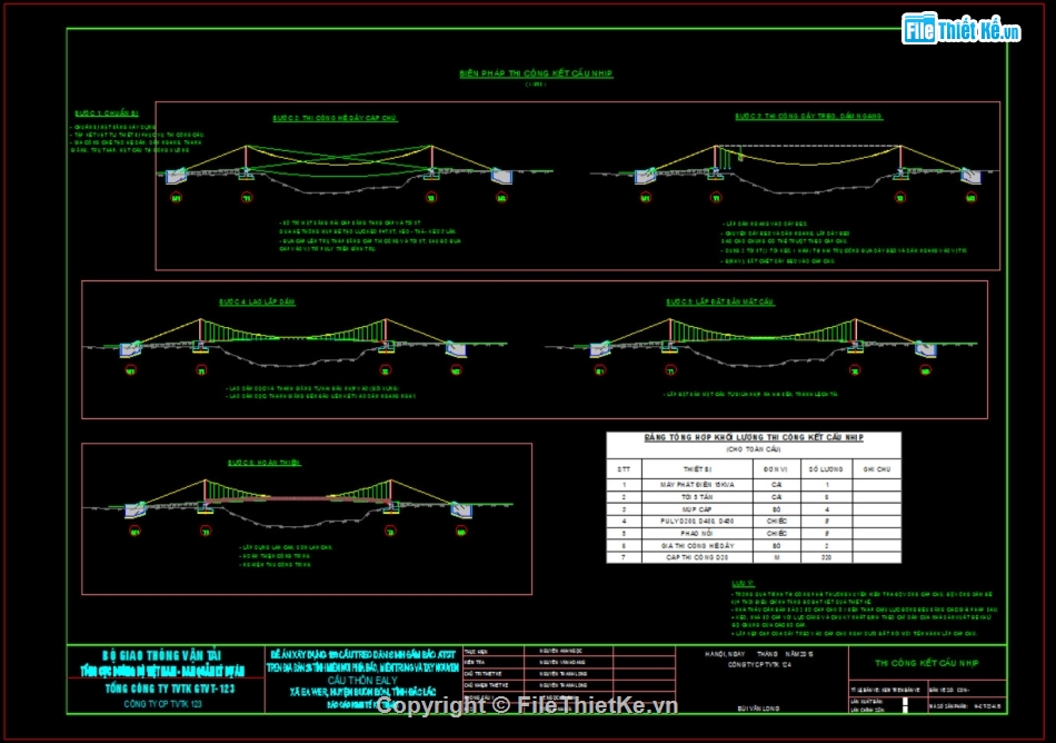 cầu treo,Biện pháp thi công,thi công cầu,chi tiết thi công