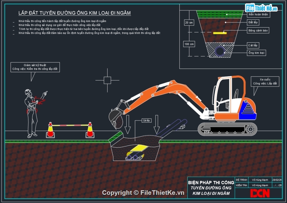 Biện pháp thi công ống chữa cháy,Biện pháp thi công quấn bitum,Biện pháp thi công mương thoát nước bê tông,Biện pháp thi công chống sét,construction methods,Bản vẽ trạm biến áp 1 cột