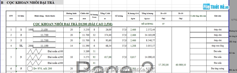 Biện pháp thi công,bóc khối lượng,thiết kế nhà,thiết kế thi công,thiết kế tòa nhà