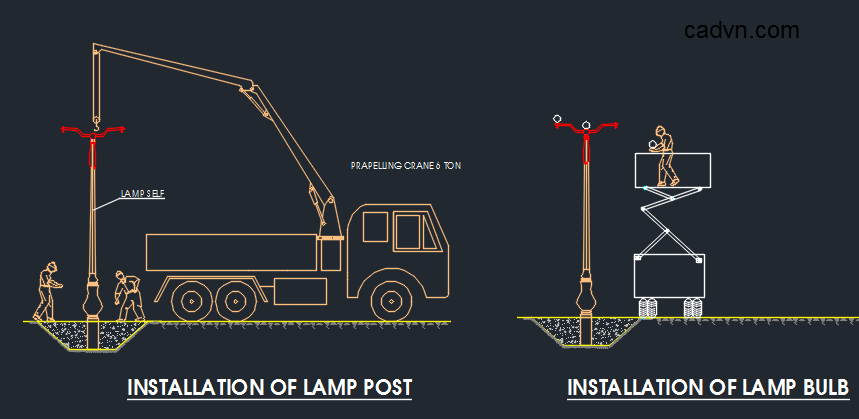 Biện pháp thi công,thi công cột điện,thi công,Máy thi công