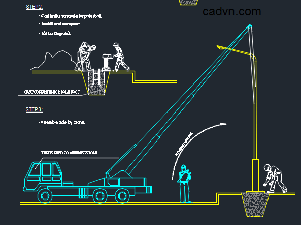 Biện pháp thi công,thi công cột điện,thi công,Máy thi công