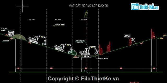 Biện pháp thi công,điện,thuỷ công,Biện pháp thi công đườg,thi công hầm,thi công cột điện