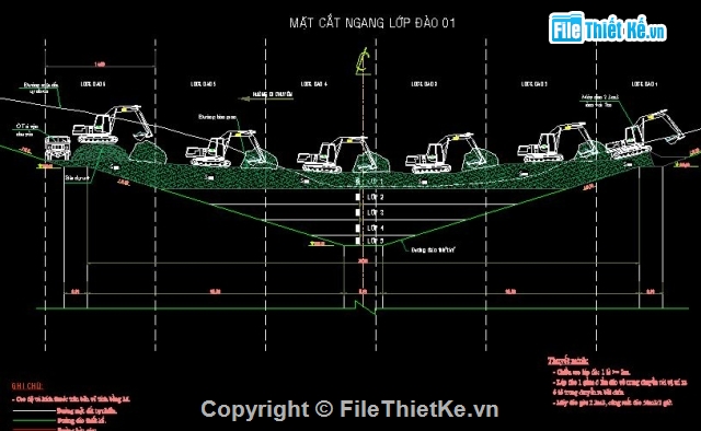 Biện pháp thi công,điện,thuỷ công,Biện pháp thi công đườg,thi công hầm,thi công cột điện