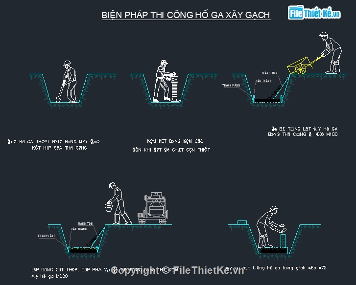 Biện pháp thi công,Biện pháp thi công đầy đủ,Biện pháp thi công đường,thi công,thi công mới,Biện pháp thi công công