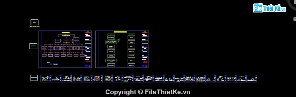 Biện pháp thi công,thi công,điện trung thế,trung thế,tổ chức,máy