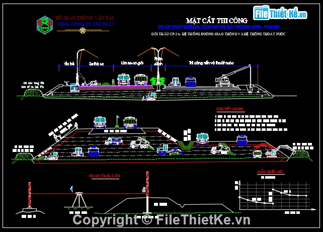 Biện pháp thi công,biện pháp thi công đường giao thông,biện pháp thi công thoát nước,biện pháp thi công nền đường,biện pháp thi công cống,quan trắc lún