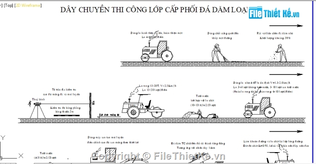 Biện pháp thi công,thi công đường,Biện pháp thi công đường,Biện pháp thi công nền đường,thi công mặt đường