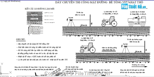 Biện pháp thi công,thi công đường,Biện pháp thi công đường,Biện pháp thi công nền đường,thi công mặt đường