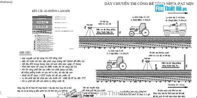 Biện pháp thi công,thi công đường,Biện pháp thi công đường,Biện pháp thi công nền đường,thi công mặt đường