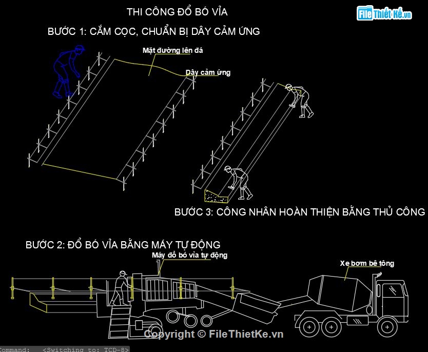 Biện pháp thi công,Biện pháp thi công đường,Biện pháp thi công nền đường,An toàn thi công đường