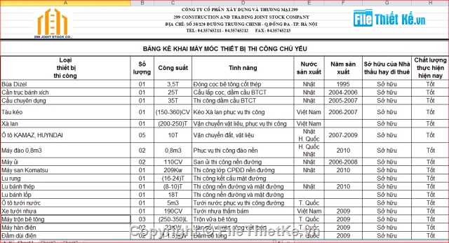 Biện pháp thi công,Biện pháp thi công đường,đường xã vị thủy - Hậu giang,Phương pháp thi công