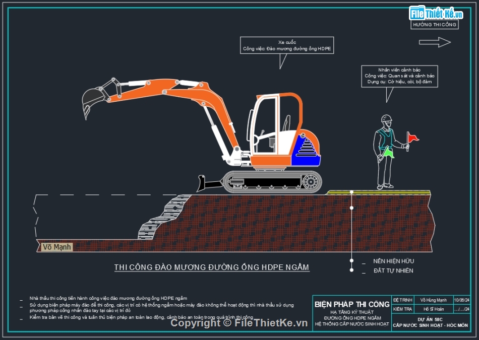 Biện pháp thi công chiếu sáng,Biện pháp thi công chống sét,Bản vẽ trạm biến áp 1 cột,Bản vẽ autocad tủ điện MSB,file dwg tủ điện tạm công trường,Bản vẽ thiết kế tủ điện chiếu sáng