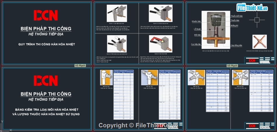 Biện pháp thi công hệ thống tiếp địa,Biện pháp thi công hàn hóa nhiệt,Biện pháp thi công chống sét,Bản vẽ trạm biến áp kios,Biện pháp thi công ME,DCN