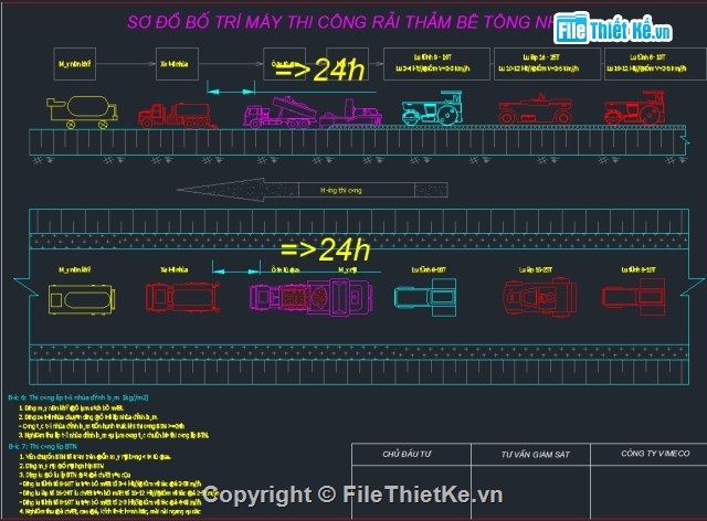 Kênh dẫn dòng,kênh dẫn dòng chảy,Biện pháp thi công kênh,File cad kênh dẫn dòng chảy,BPTC kênh dẫn dòng chảy