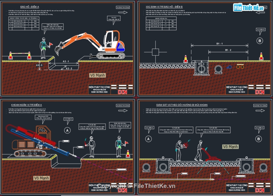 biện pháp thi công khoan ngầm kéo ống qua đường,biện pháp thi công cống tròn bê tông construction,biện pháp thi công kéo cáp điện ngầm,biện pháp thi công lắp đặt đường ống nước ngầm