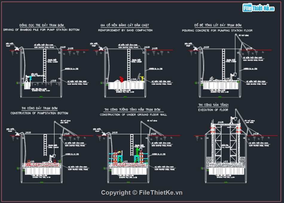 thoát nước,thi công trạm bơm nước,Biện pháp thi công công,trạm bơm nước,trạm bơm thoát nước mưa,hố ga thoát nước mưa
