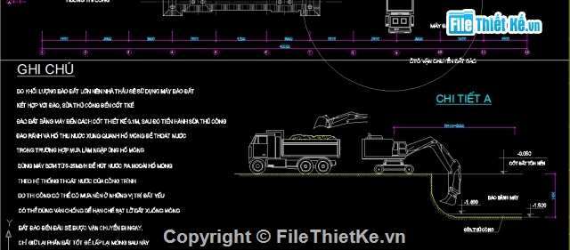 Biện pháp thi công,xây dựng,Biện pháp thi công nhà thép,biện pháp thi công nhà,biện pháp thi công xây dựng