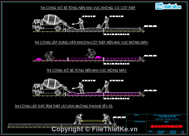 biện pháp thi công xưởng,biện pháp thi công nhà xưởng,thi công xưởng sơn,thi công nhà máy,thi công nhà xưởng