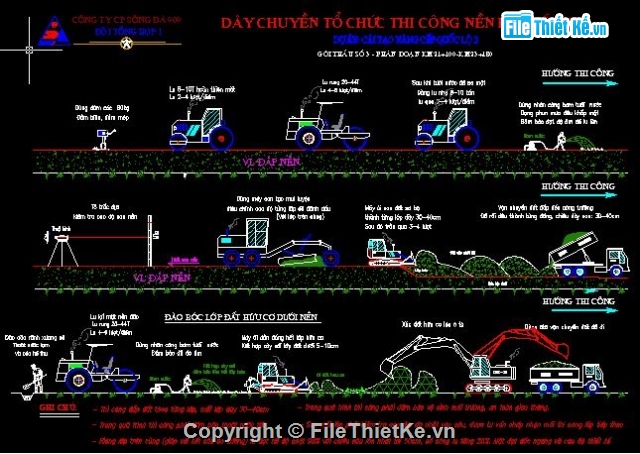 Biện pháp thi công,Biện pháp thi công đườg,thi công đường,bien phap thi cong duong