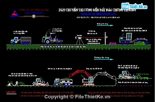 Biện pháp thi công,Biện pháp thi công đườg,thi công đường,bien phap thi cong duong