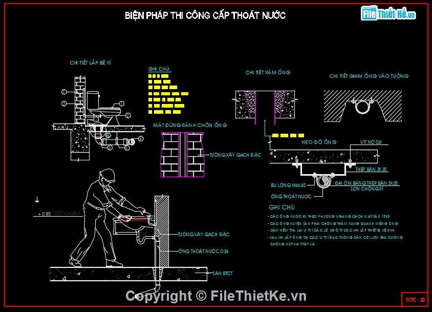 biện pháp thi công nhà xưởng,biện pháp thi công nhà máy,biện pháp thi công khu công nghiệp,tổ chức thi công xưởng sản xuất