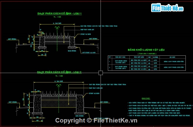 Bộ Bản Vẽ Kết Cấu Định Hình Đường Bộ Và Hàng Rào Thi Công Đường Bộ