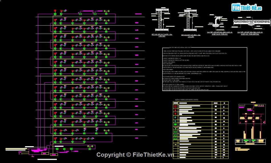 bản vẽ chung cư,bản vẽ cad chung cư cao tầng,thiết kế chung cư,bản vẽ PCCC chung cư