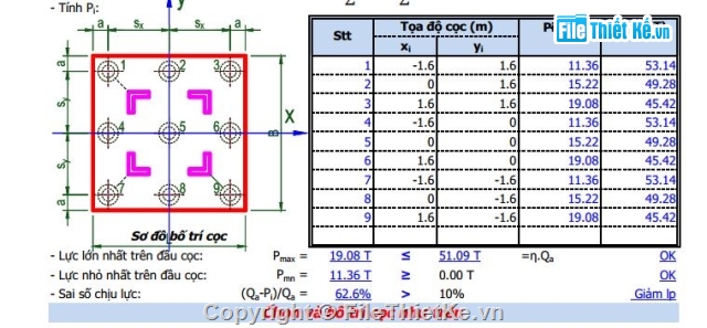 đủ bản vẽ và thuyết minh,hồ sơ thiết kế móng cẩu tháp,thiết kế móng cẩu tháp